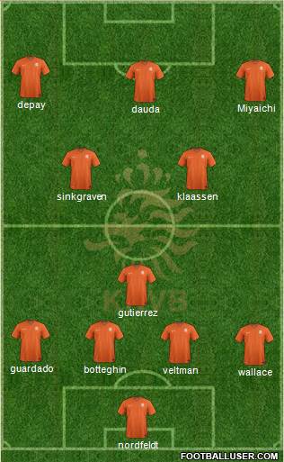 Holland Formation 2014