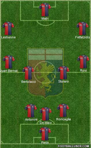 Genoa Formation 2014