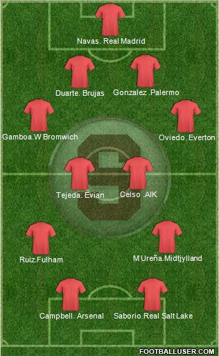 CD Saprissa Formation 2014