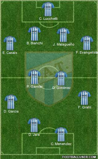 Atlético Tucumán Formation 2014