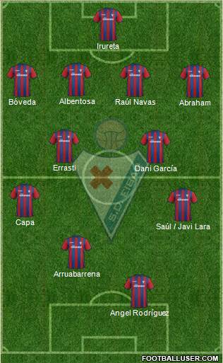 S.D. Eibar S.A.D. Formation 2014