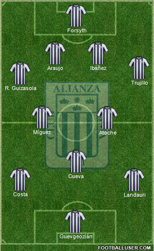 C Alianza Lima Formation 2014