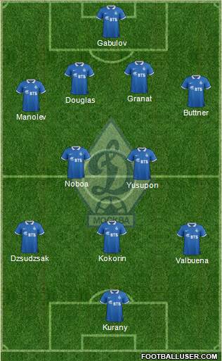 Dinamo Moscow Formation 2014