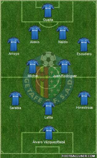 Getafe C.F., S.A.D. Formation 2014