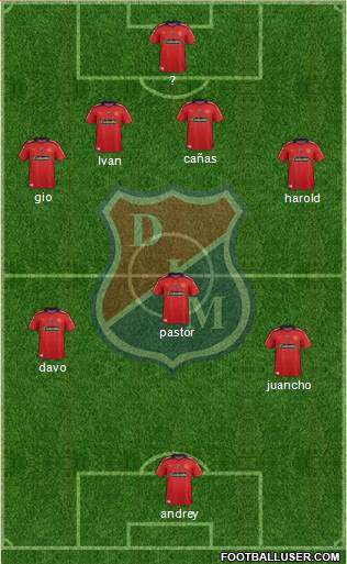 CD Independiente Medellín Formation 2014