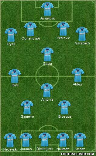 Sydney FC Formation 2014