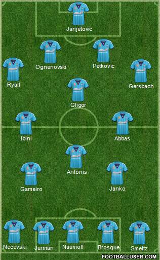 Sydney FC Formation 2014