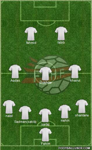 Albania Formation 2014