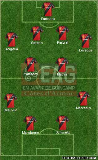 En Avant de Guingamp Formation 2014