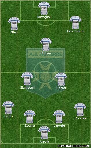 A.J. Auxerre Formation 2014