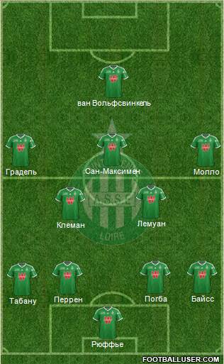 A.S. Saint-Etienne Formation 2014