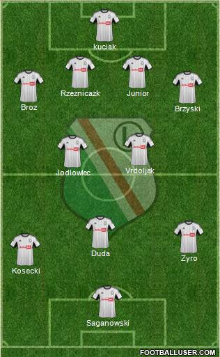 Legia Warszawa Formation 2014