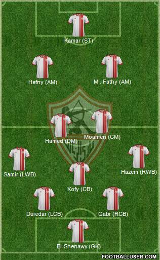 Zamalek Sporting Club Formation 2014