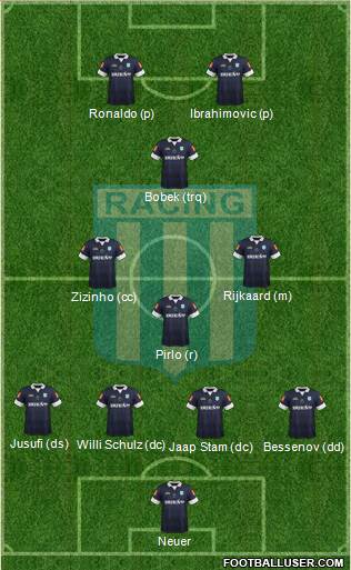 Racing Club Formation 2014