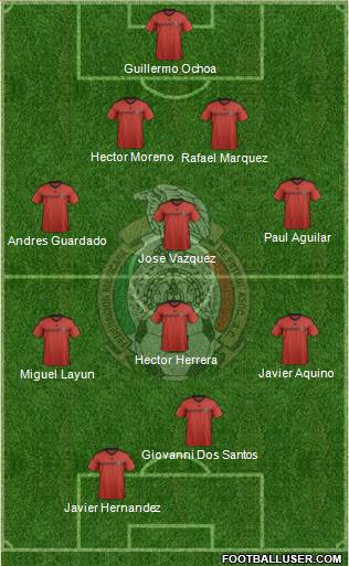 Mexico Formation 2014