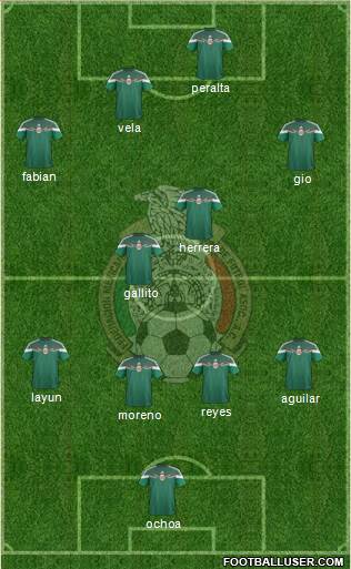 Mexico Formation 2014