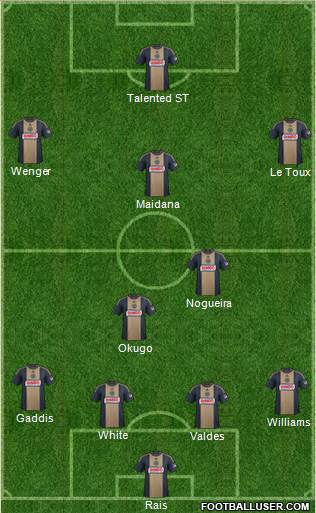 Philadelphia Union Formation 2014