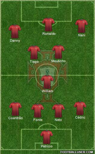 Portugal Formation 2014