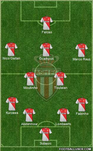 AS Monaco FC Formation 2014