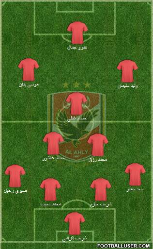 Al-Ahly Sporting Club Formation 2014