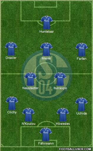 FC Schalke 04 Formation 2014