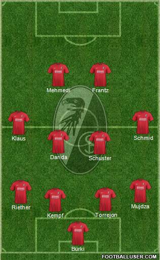 SC Freiburg Formation 2014