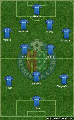 Getafe C.F., S.A.D. Formation 2014