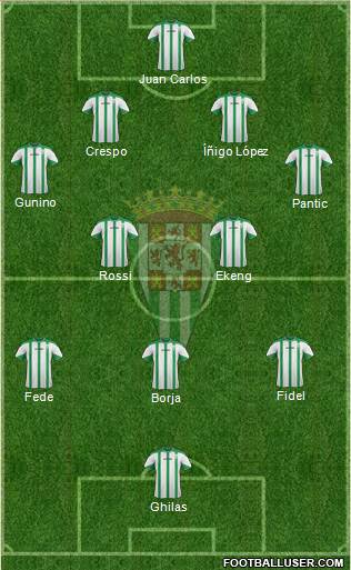 Córdoba C.F., S.A.D. Formation 2014