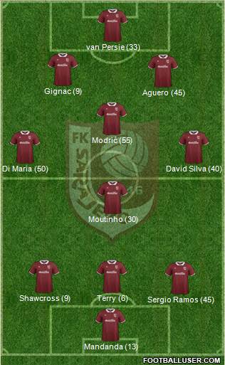 FK Sarajevo Formation 2014