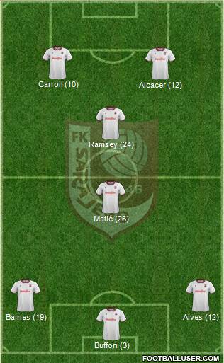 FK Sarajevo Formation 2014