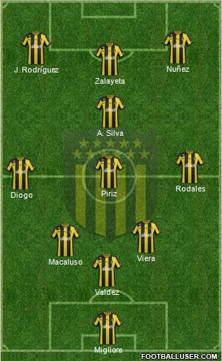 Club Atlético Peñarol Formation 2014