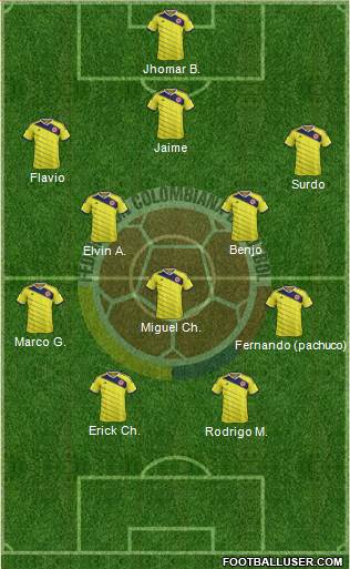 Colombia Formation 2014