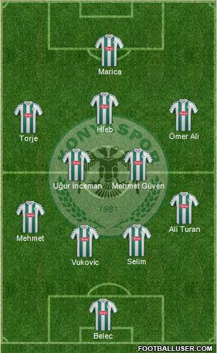 Konyaspor Formation 2014