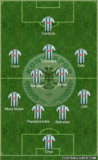 Konyaspor Formation 2014