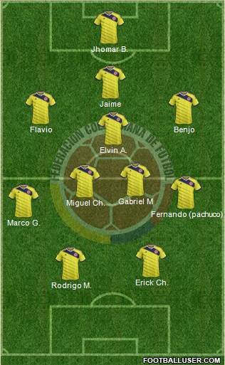 Colombia Formation 2014