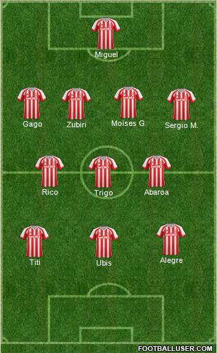 Stoke City Formation 2014