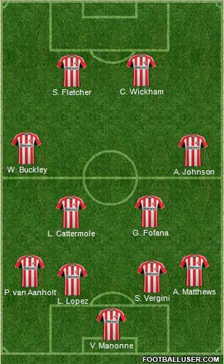 Sunderland Formation 2014