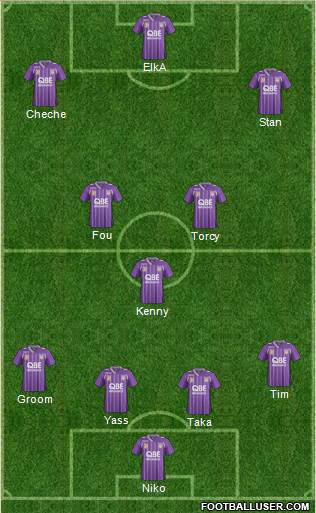 Perth Glory Formation 2014