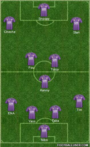 Perth Glory Formation 2014