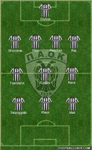 AS PAOK Salonika Formation 2014