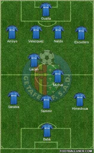 Getafe C.F., S.A.D. Formation 2014