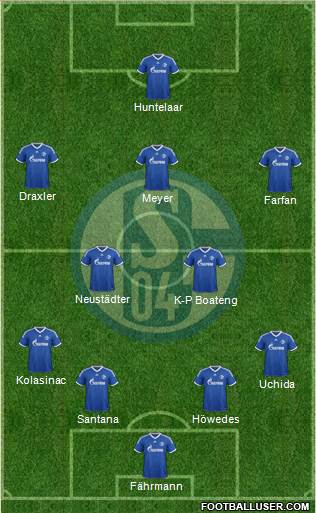 FC Schalke 04 Formation 2014