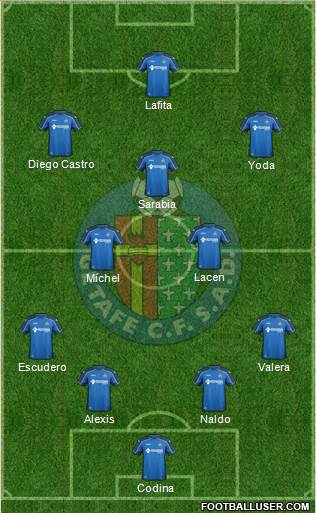 Getafe C.F., S.A.D. Formation 2014