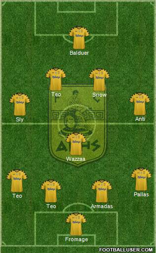 AS Aris Salonika Formation 2014