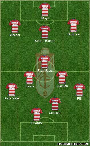 Granada C.F. Formation 2014