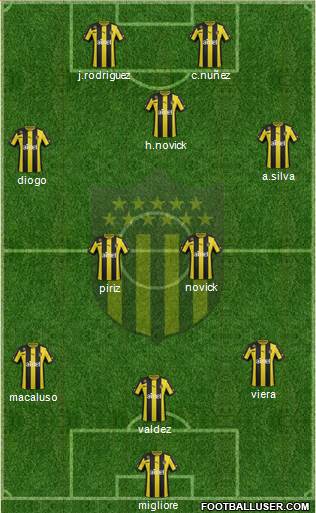 Club Atlético Peñarol Formation 2014