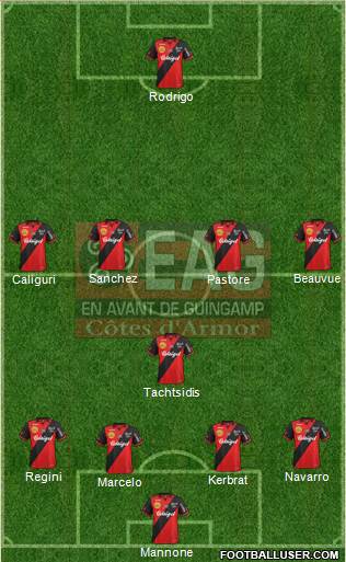 En Avant de Guingamp Formation 2014