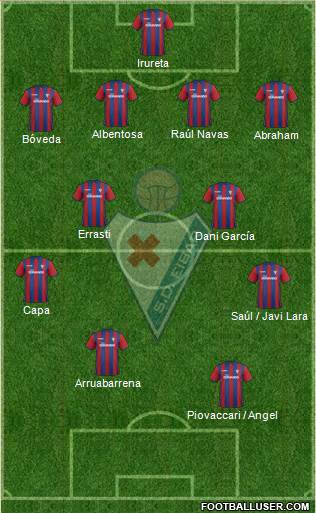 S.D. Eibar S.A.D. Formation 2014