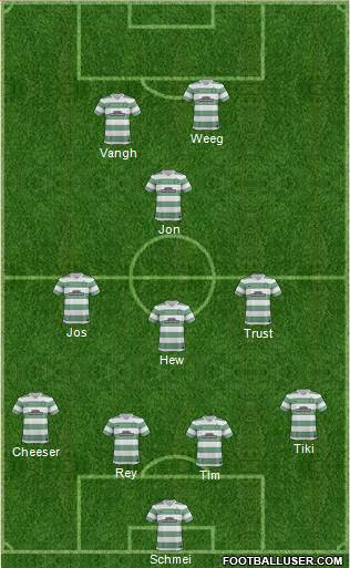 Celtic Formation 2014