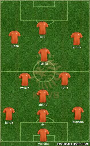 Holland Formation 2014